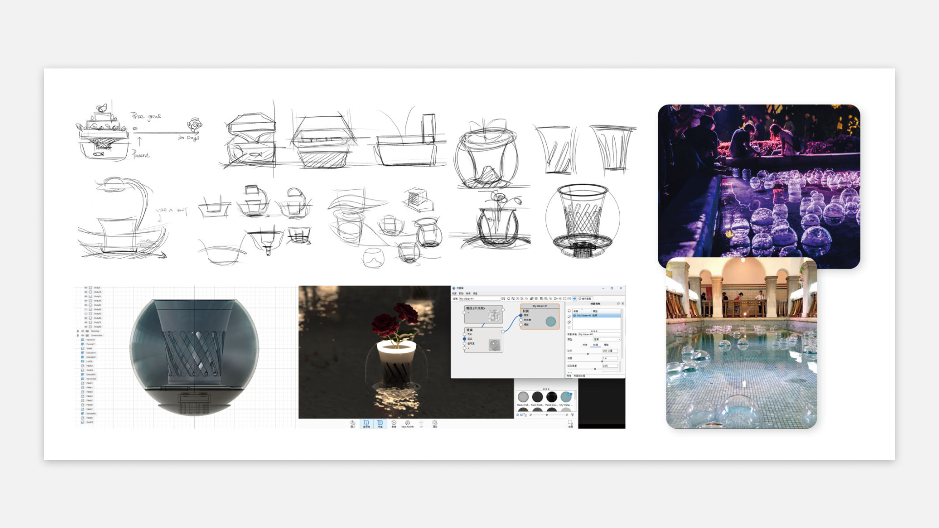 Living Bubbles process